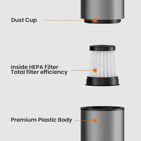 Premium Handheld Vacuum Cleaner Cordless Portable